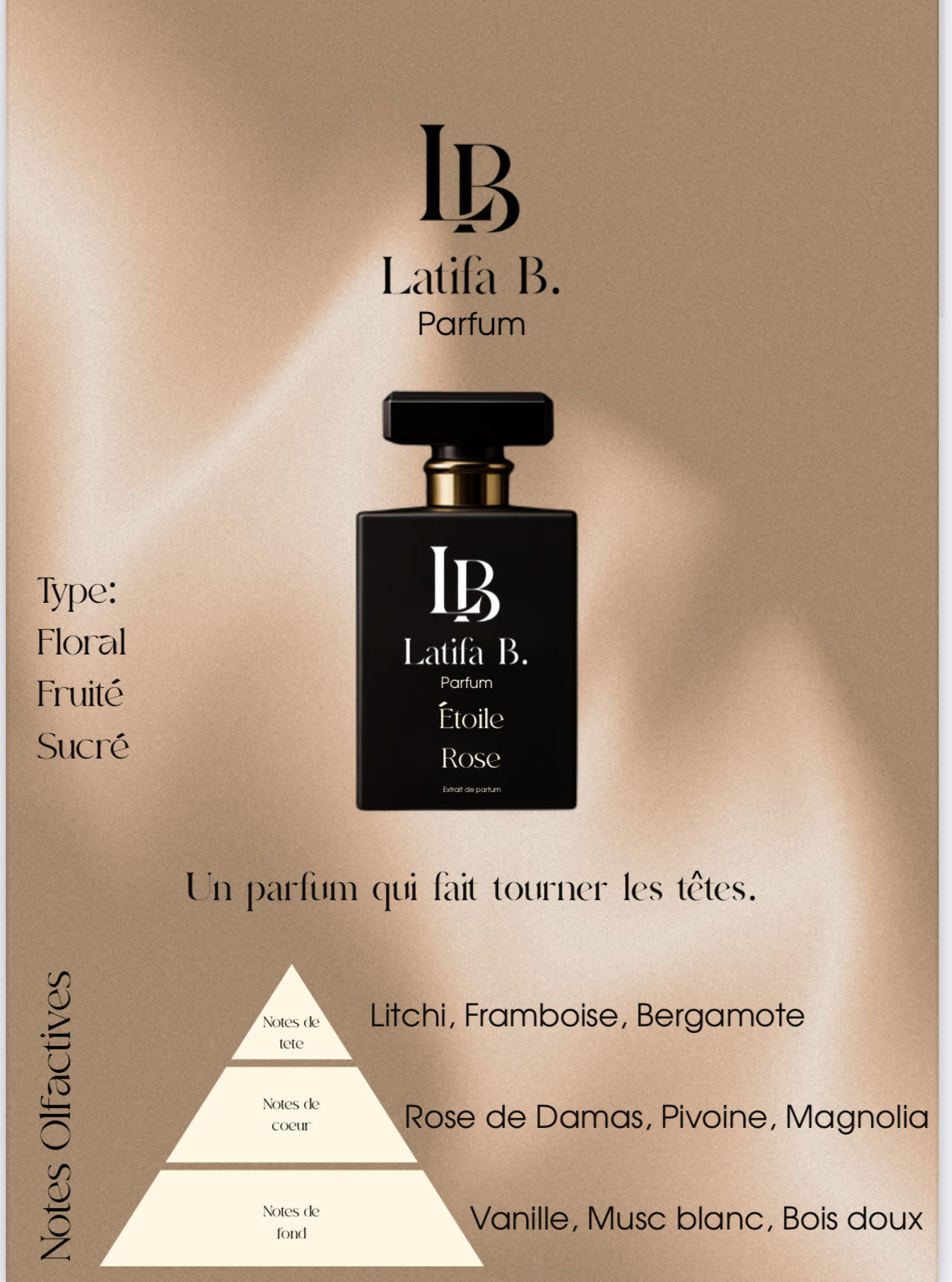 Parfum Étoile Rose – Latifa B
