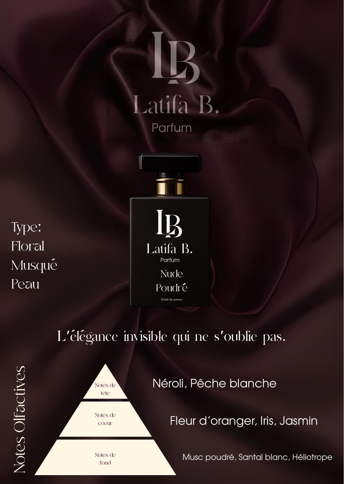 Parfum Nude Poudré – Latifa B.