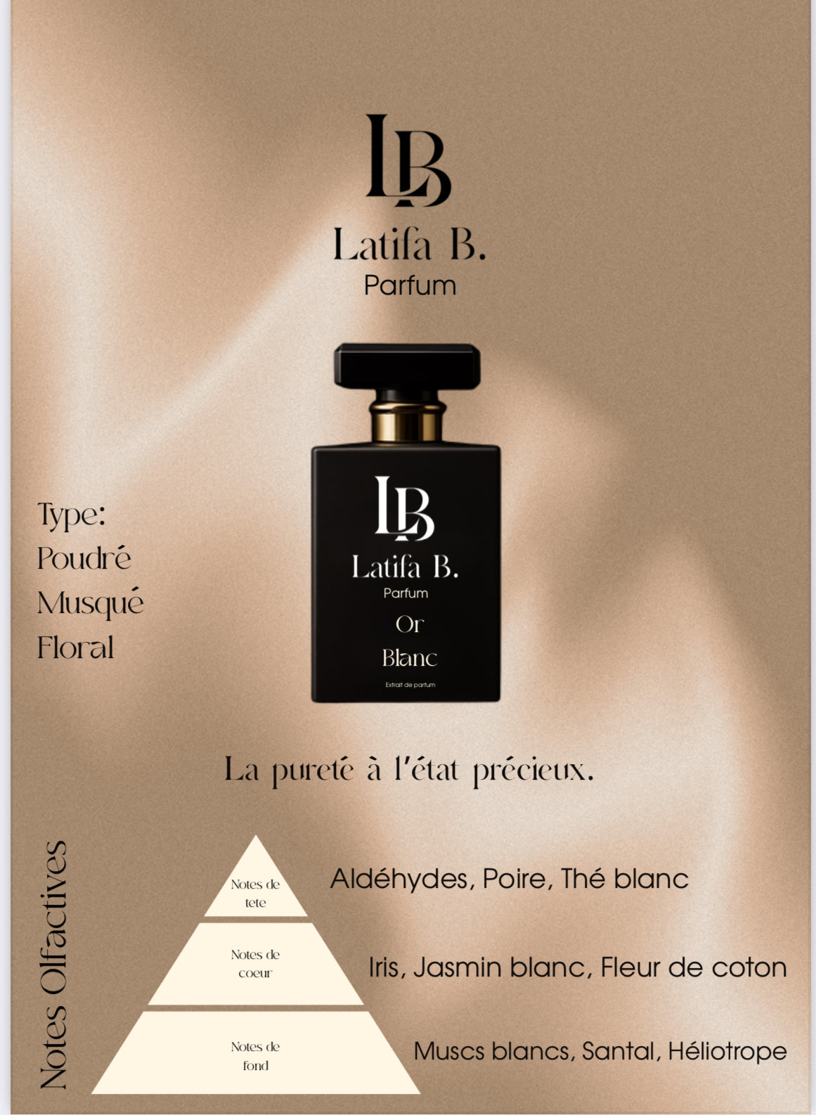 Parfum Or Blanc – Latifa B.