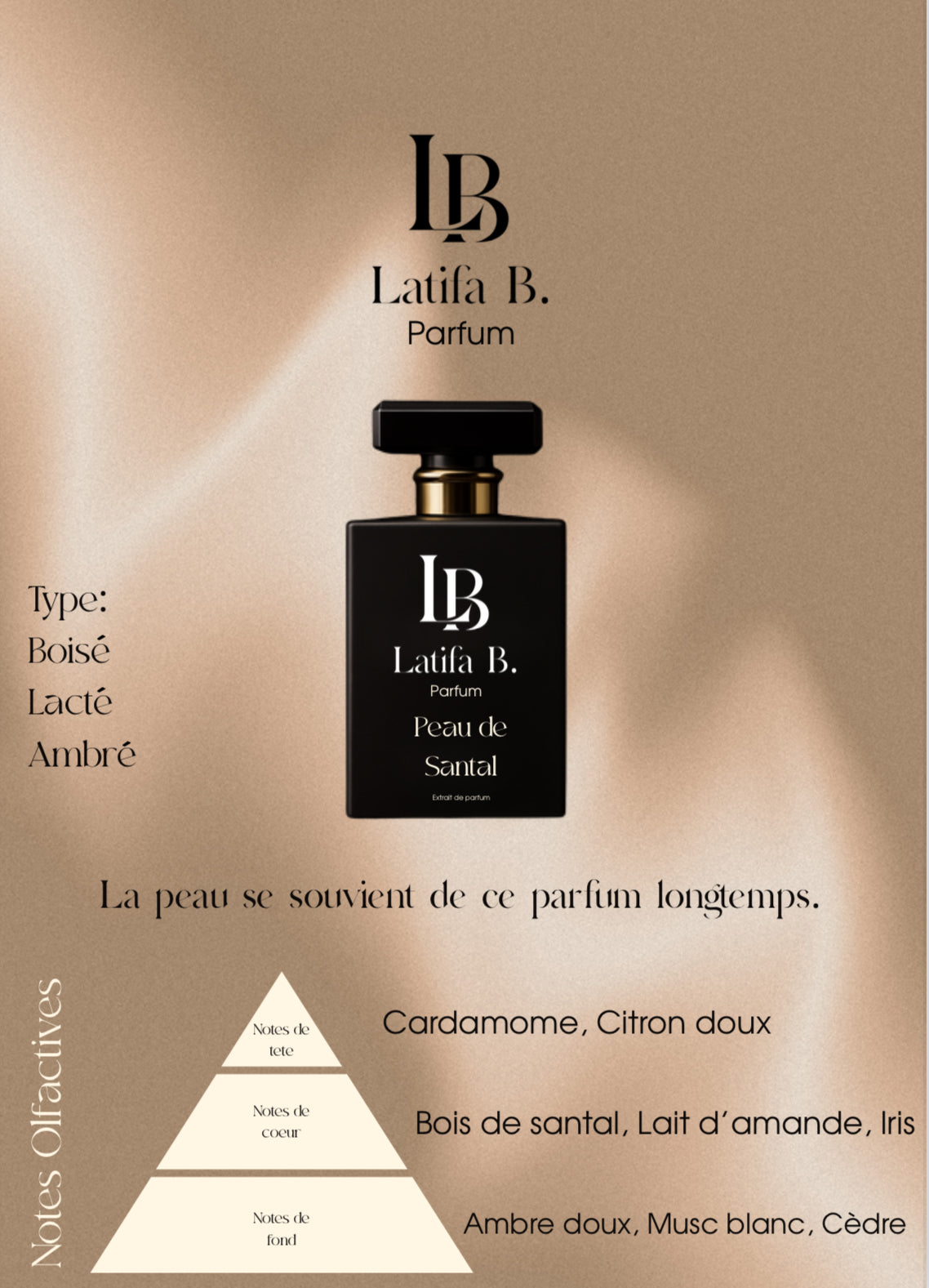 Parfum Peau de Santal - Latifa B.
