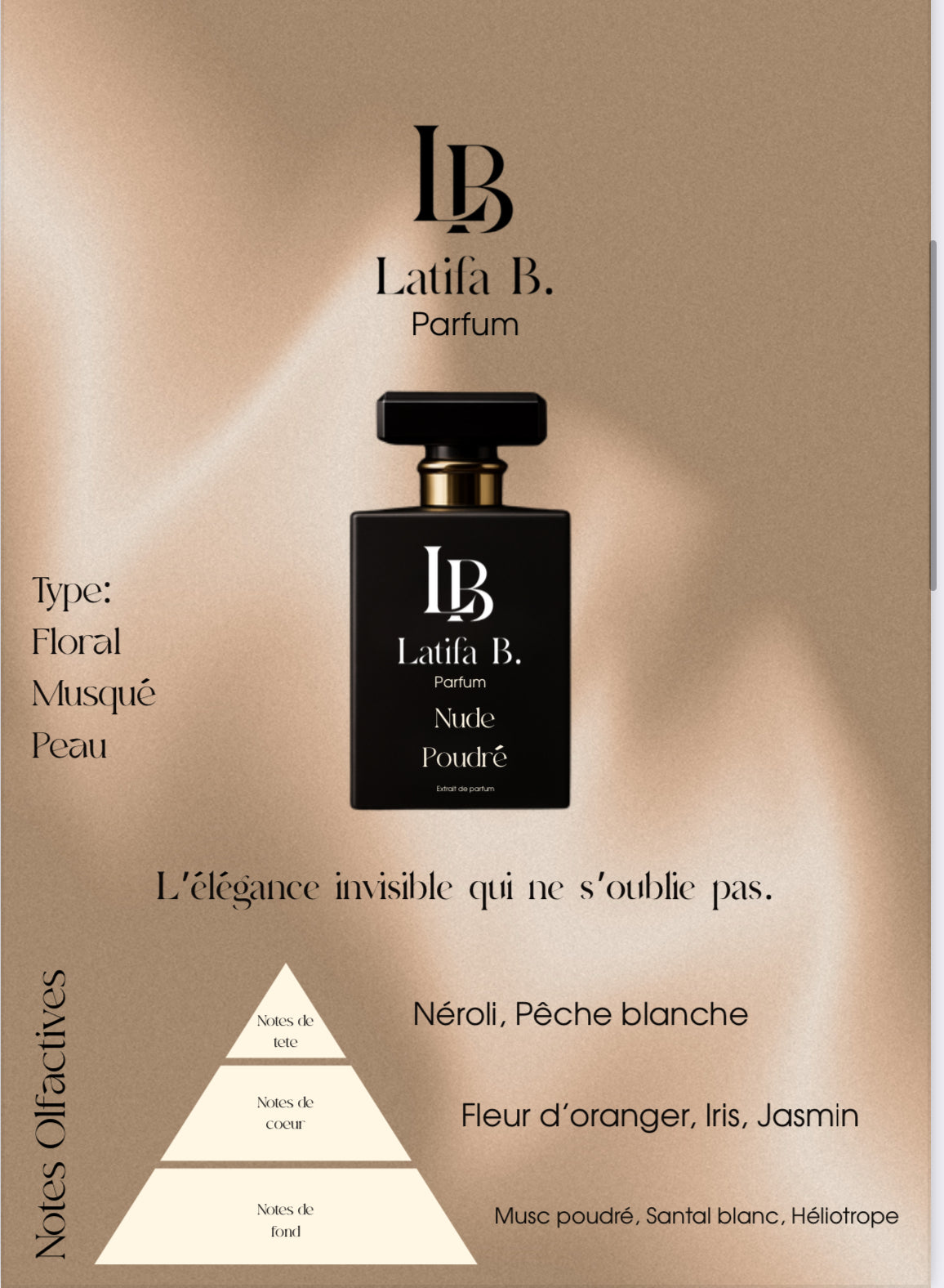 Parfum Nude Poudré – Latifa B.